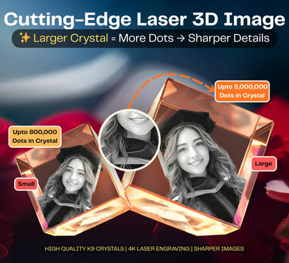 3D Crystal Diamond personalized with a photo, image 4