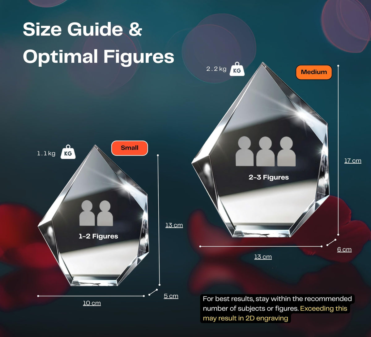 Iceberg crystal size guide: Small 10 × 13 cm for 1–2 figures, Medium 13 × 17 cm for 2–3