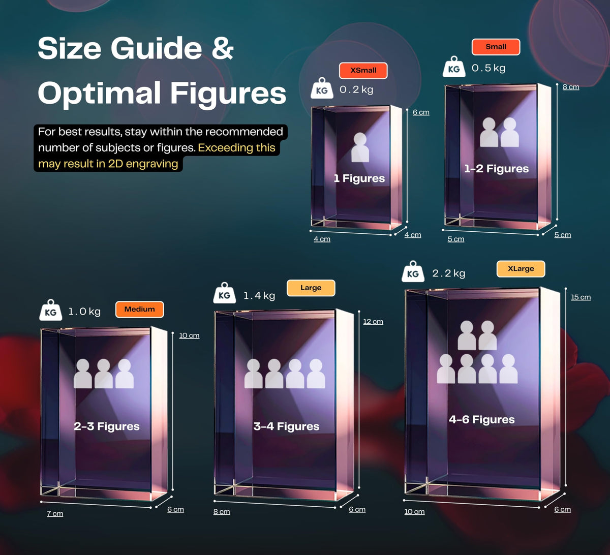 Portrait rectangle crystal size guide: Small 5 × 8 cm for 1–2 figures up to XLarge 10 × 15 cm for 4–6