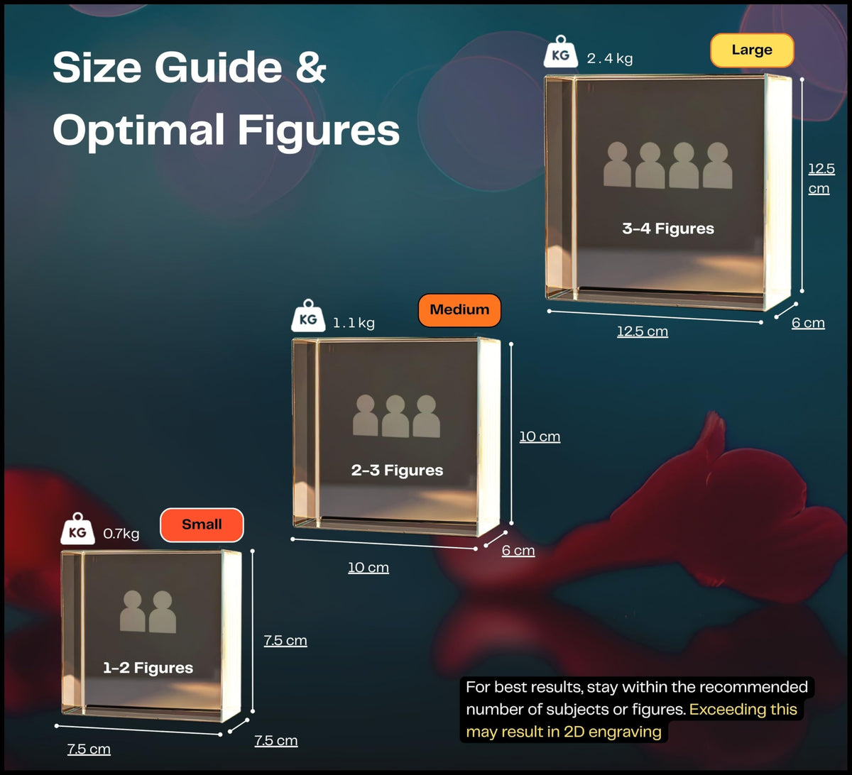 Square crystal size guide: Small 7.5 cm for 1–2 figures, Medium 10 cm for 2–3, Large 12.5 cm for 3–4